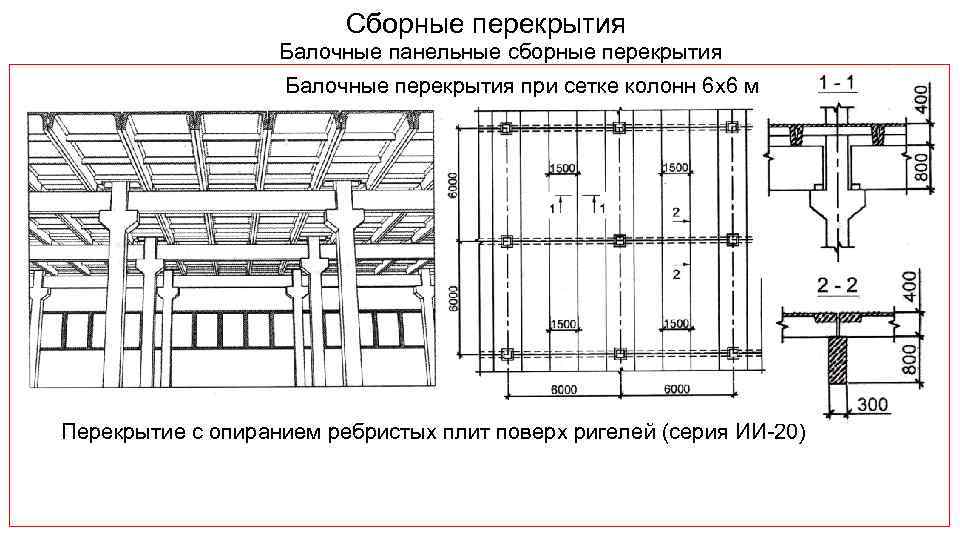 План междуэтажного перекрытия