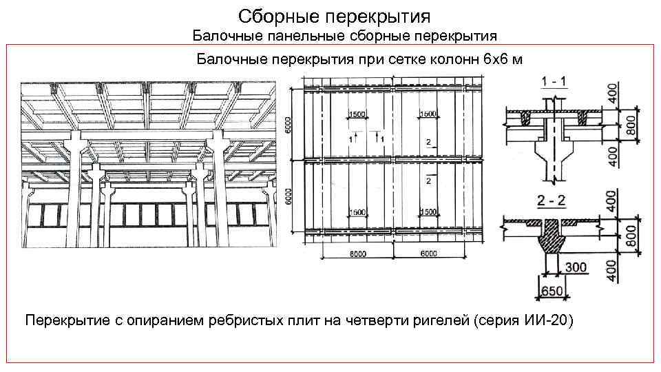 Сборные перекрытия Балочные панельные сборные перекрытия Балочные перекрытия при сетке колонн 6 х6 м