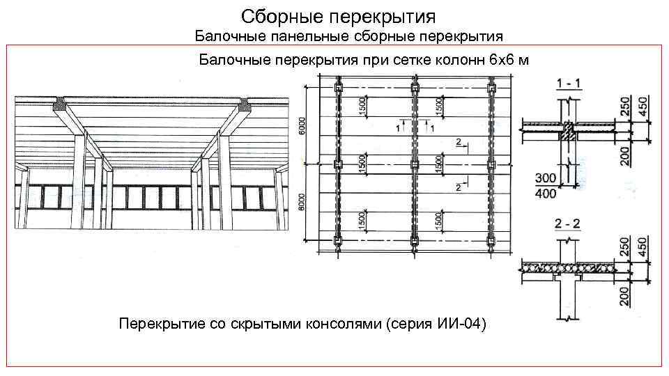 Сборные перекрытия Балочные панельные сборные перекрытия Балочные перекрытия при сетке колонн 6 х6 м
