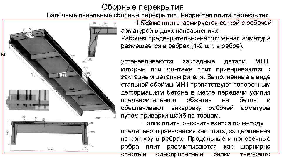 Сборные перекрытия концам Балочные панельные сборные перекрытия. Ребристая плита перекрытия Полка 1, 5 х6