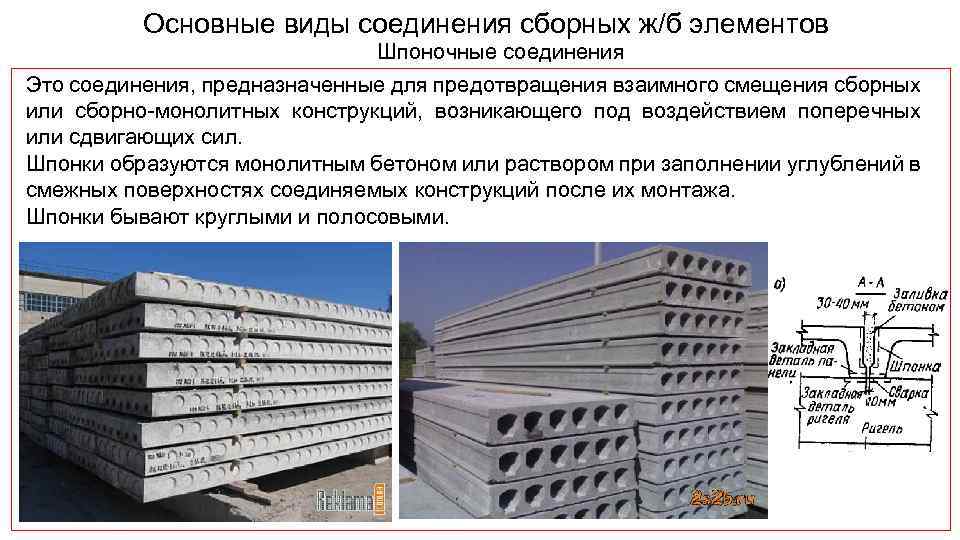 Основные виды соединения сборных ж/б элементов Шпоночные соединения Это соединения, предназначенные для предотвращения взаимного
