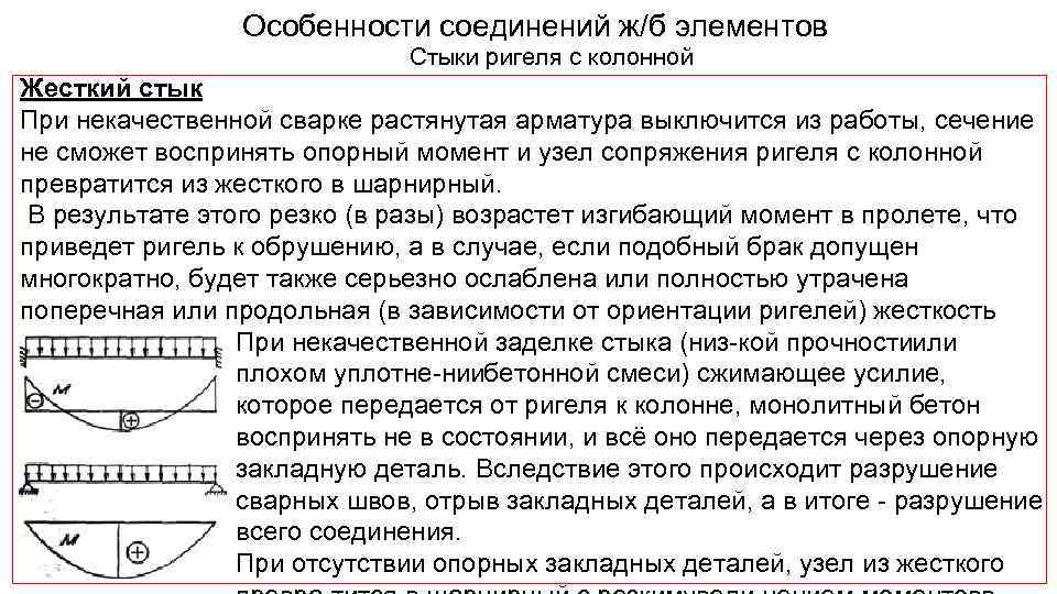 Особенности соединений ж/б элементов Стыки ригеля с колонной Жесткий стык При некачественной сварке растянутая