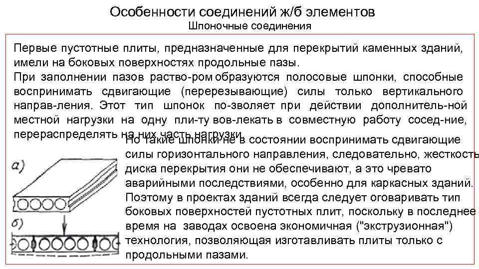 Особенности соединений ж/б элементов Шпоночные соединения Первые пустотные плиты, предназначенные для перекрытий каменных зданий,