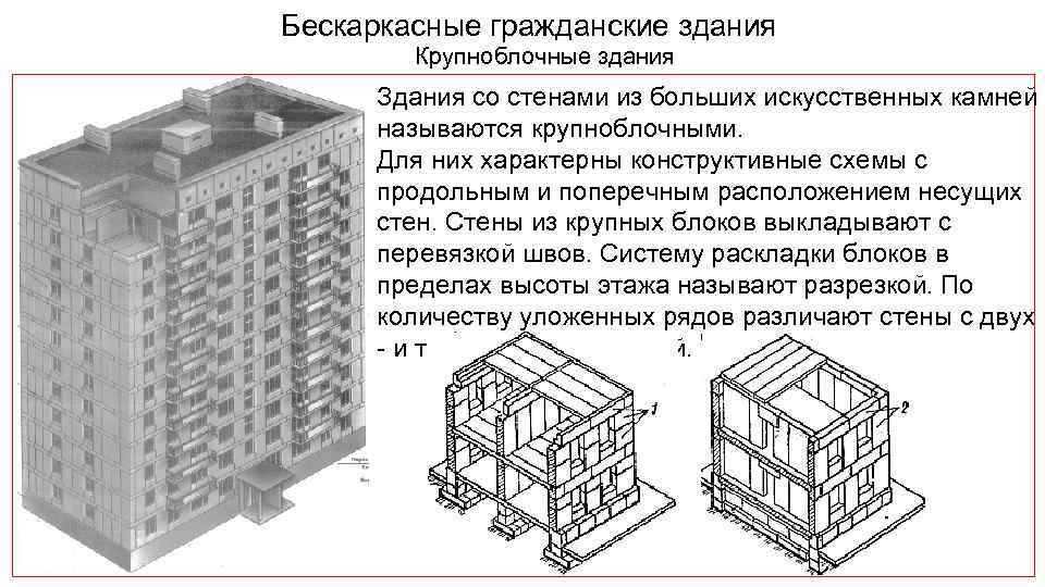 Бескаркасные гражданские здания Крупноблочные здания Здания со стенами из больших искусственных камней называются крупноблочными.