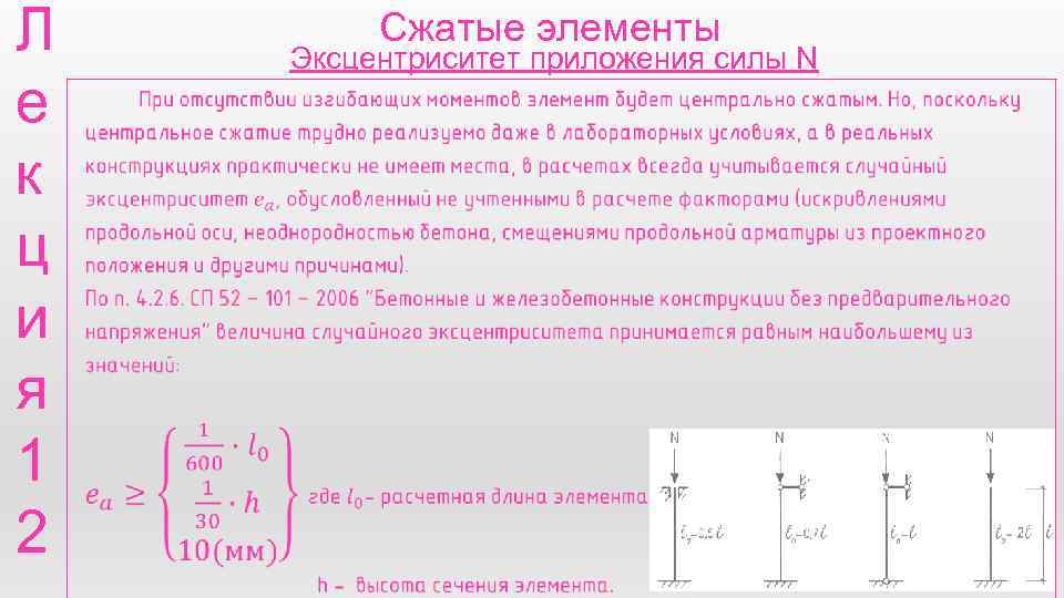 Л е к ц и я 1 2 Сжатые элементы Эксцентриситет приложения силы N