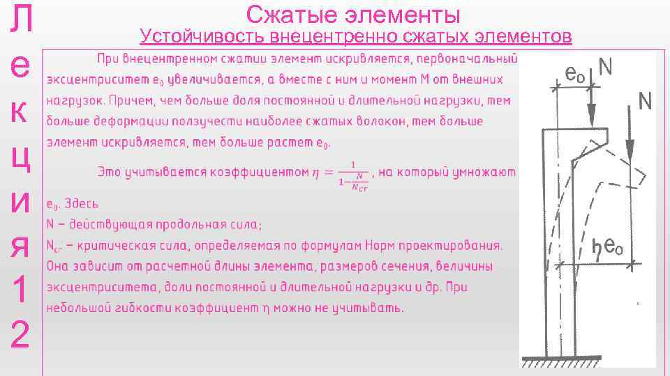 Л е к ц и я 1 2 Сжатые элементы Устойчивость внецентренно сжатых элементов