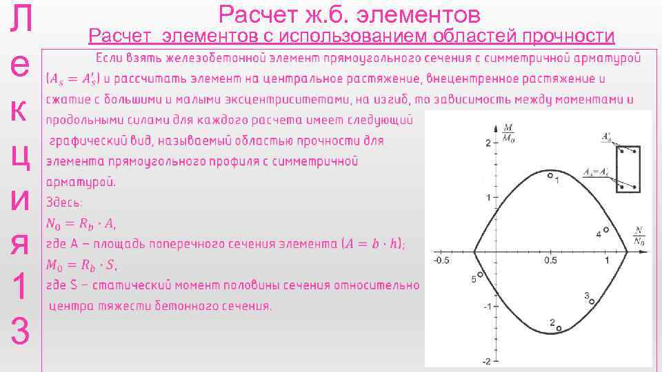 Л е к ц и я 1 3 Расчет ж. б. элементов Расчет элементов