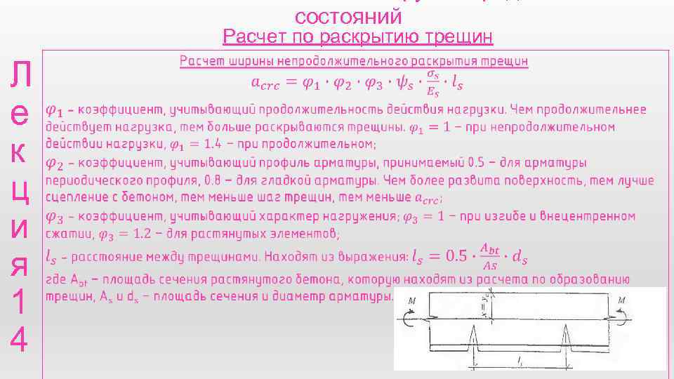 состояний Расчет по раскрытию трещин Л е к ц и я 1 4 