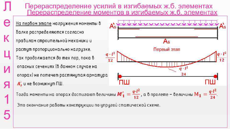 Л е к ц и я 1 5 Перераспределение усилий в изгибаемых ж. б.