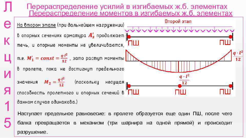 Л е к ц и я 1 5 Перераспределение усилий в изгибаемых ж. б.