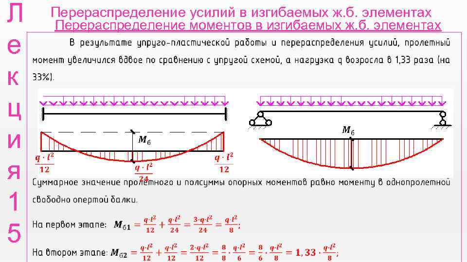 Л е к ц и я 1 5 Перераспределение усилий в изгибаемых ж. б.