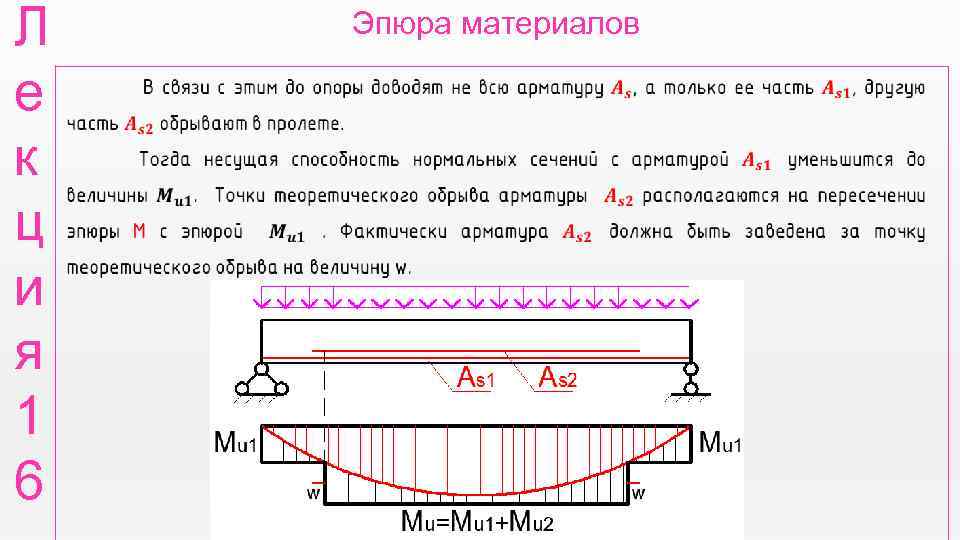 Л е к ц и я 1 6 Эпюра материалов 