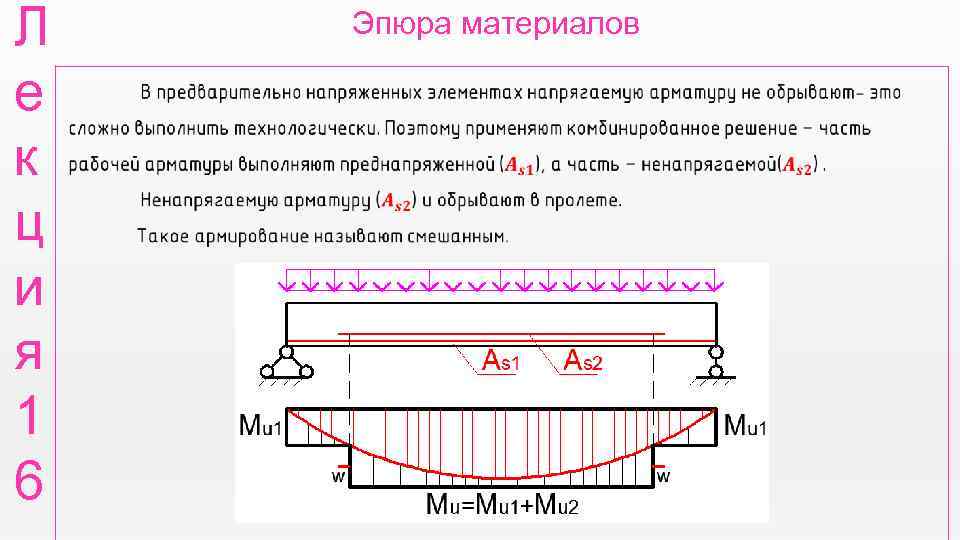 Л е к ц и я 1 6 Эпюра материалов 