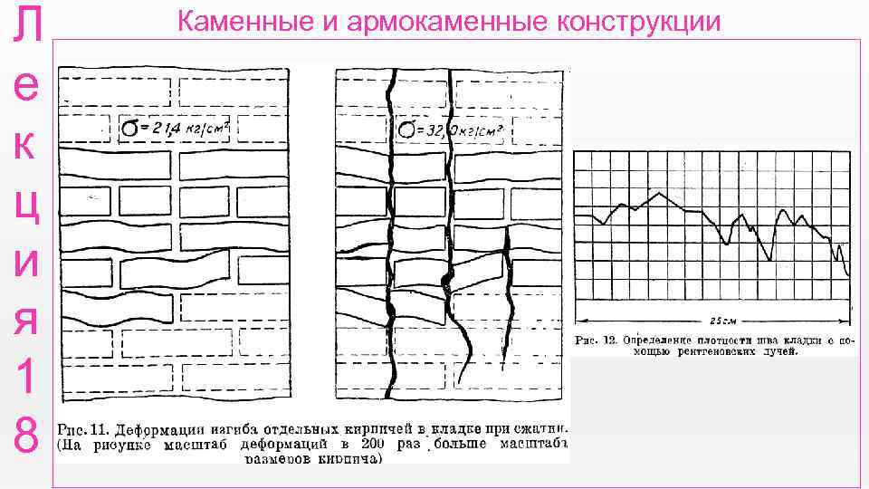 Армокаменные конструкции пособие