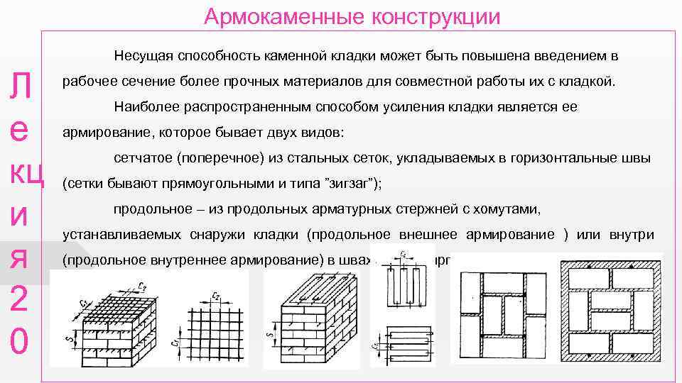 Армокаменные конструкции пособие