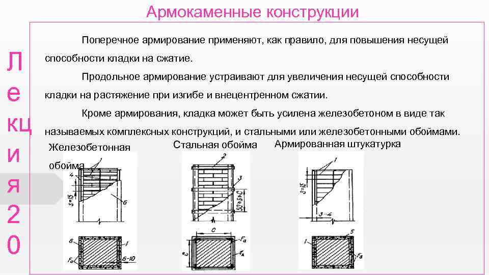 Армокаменные конструкции