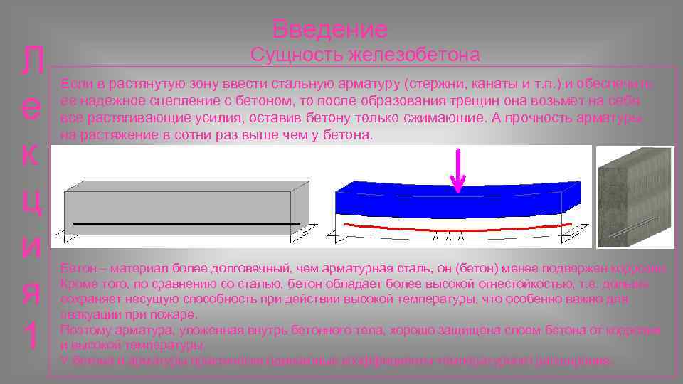 Л е к ц и я 1 Введение Сущность железобетона Если в растянутую зону