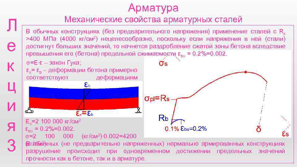 Арматура Л е к ц и я 3 Механические свойства арматурных сталей В обычных