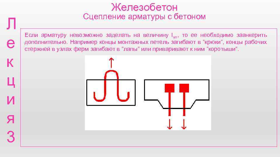 Железобетон Л е к ц и я 3 Сцепление арматуры с бетоном Если арматуру