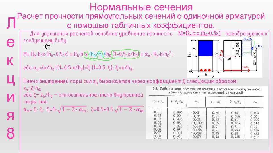 Элемент сопротивления. Таблица для расчета ж/б изгибаемых элементов. Расчета прочности прямоугольной сечения с одиночной арматурой. Проверка прочности по сечению жб элемента. Проверка прочности изгибаемого жб элемента прямоугольного сечения.