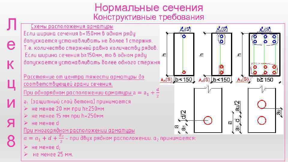 Нормальные сечения Л е к ц и я 8 Конструктивные требования 