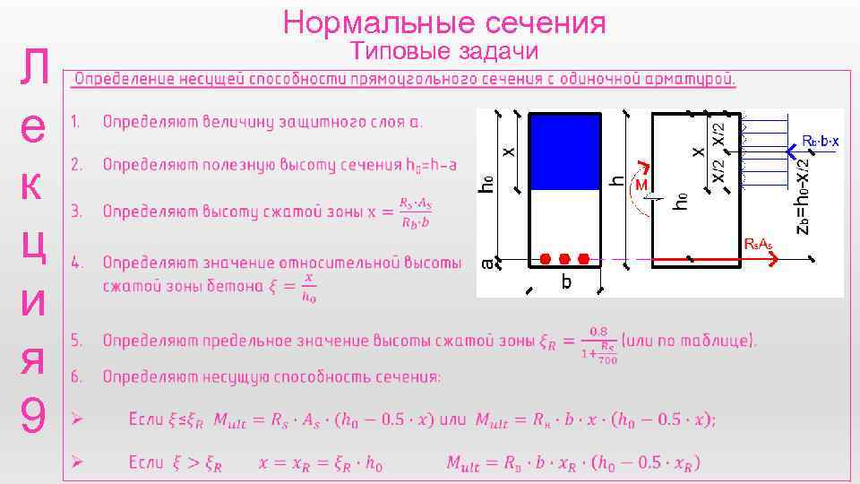 Л е к ц и я 9 Нормальные сечения Типовые задачи 