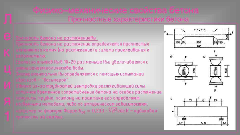 Л е к ц и я 1 Физико–механические свойства бетона Прочностные характеристики бетона 