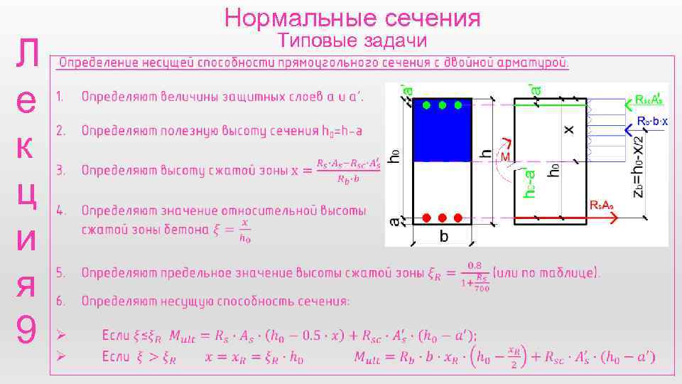 Л е к ц и я 9 Нормальные сечения Типовые задачи 