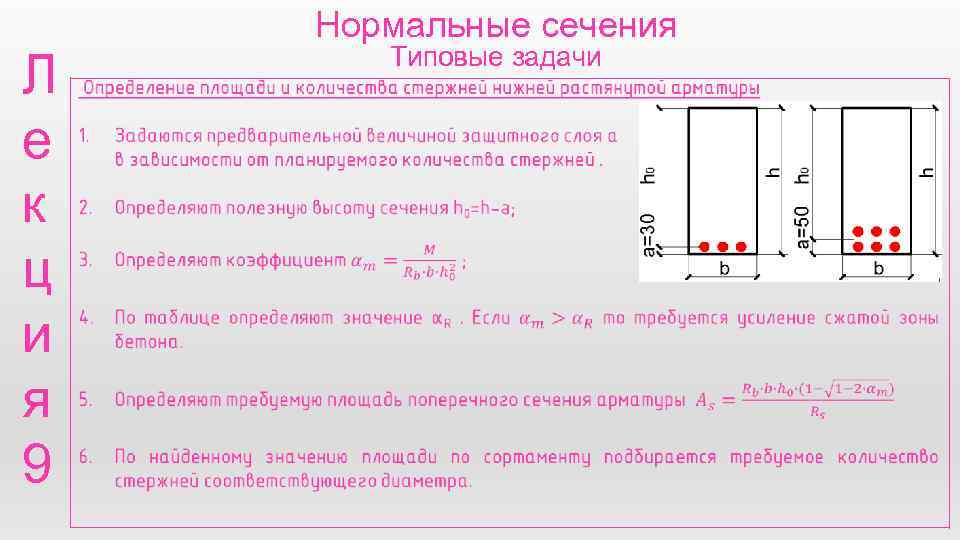 Л е к ц и я 9 Нормальные сечения Типовые задачи 