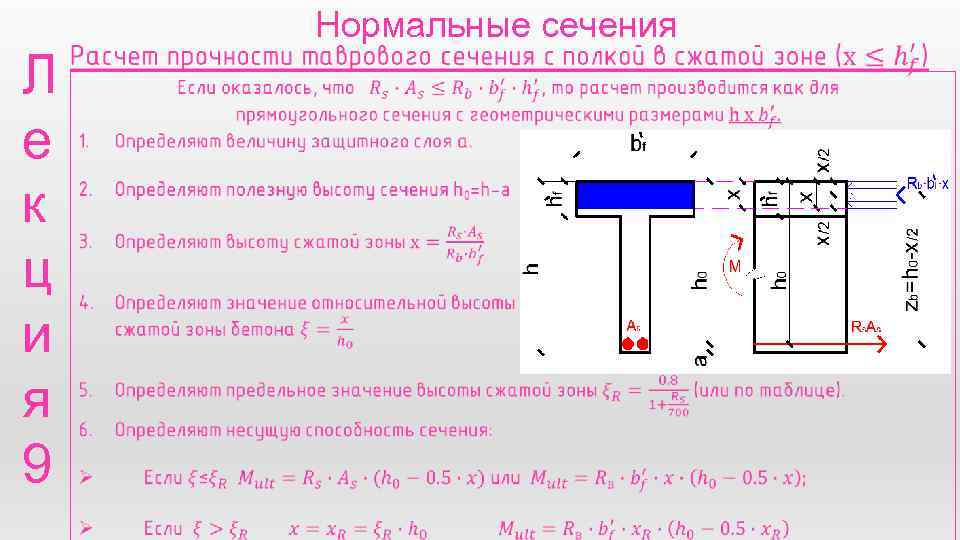 Л е к ц и я 9 Нормальные сечения 