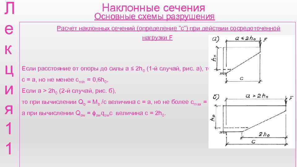 Л е к ц и я 1 1 Наклонные сечения Основные схемы разрушения Расчет