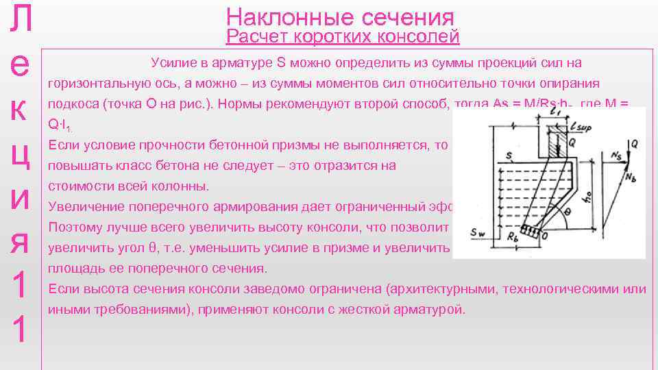 Наклонное сечение. Расчет короткой консоли на поперечную силу. Расчет коротких консолей. Расчет коротких консолей железобетонных.