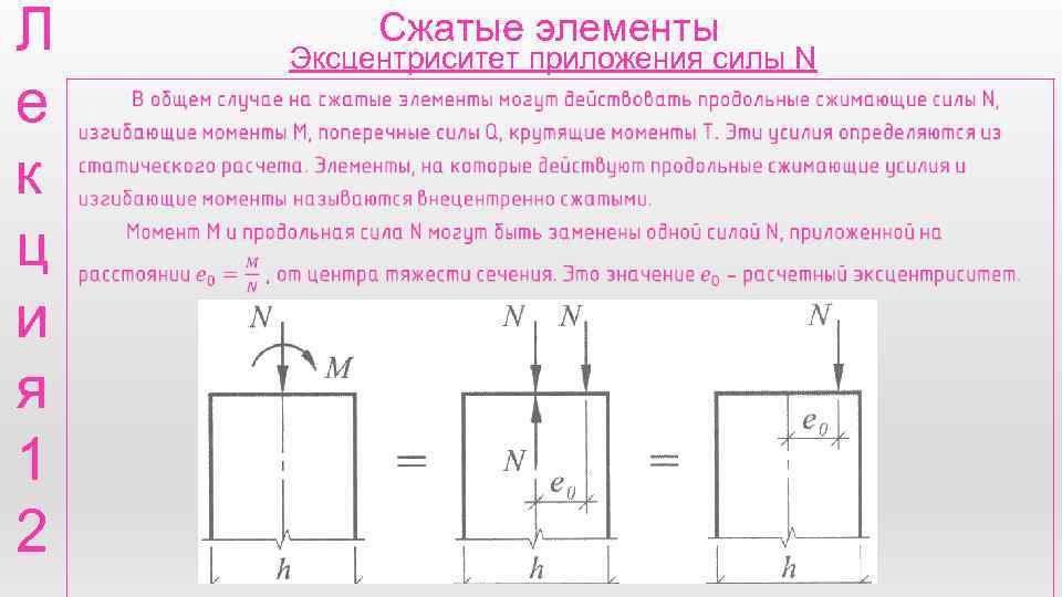 Элементы силы