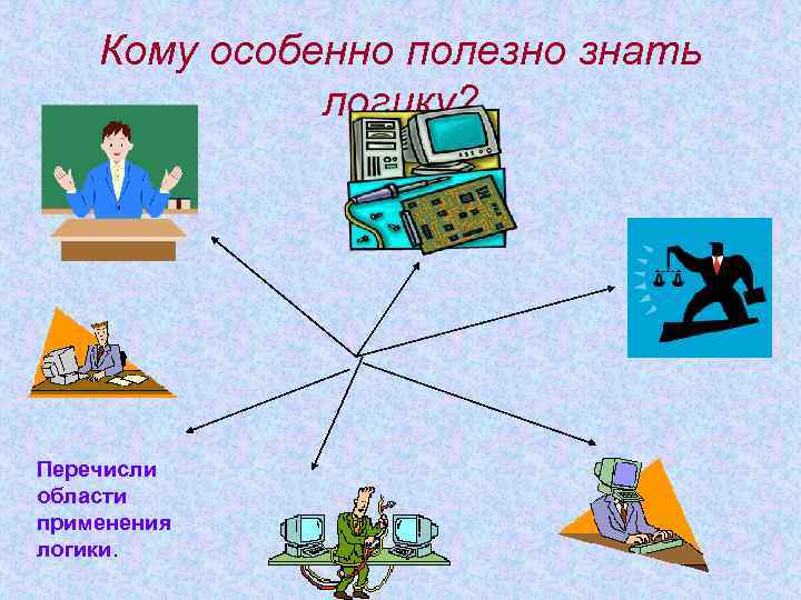 Кому особенно полезно знать логику? Перечисли области применения логики. 
