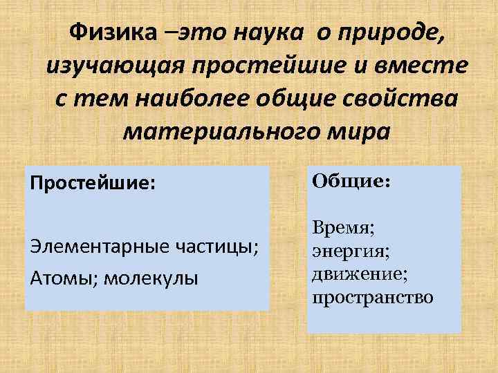 Физика –это наука о природе, изучающая простейшие и вместе с тем наиболее общие свойства