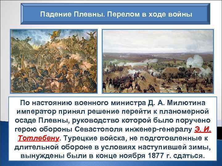 Падение Плевны. Перелом в ходе войны По настоянию военного министра Д. А. Милютина император