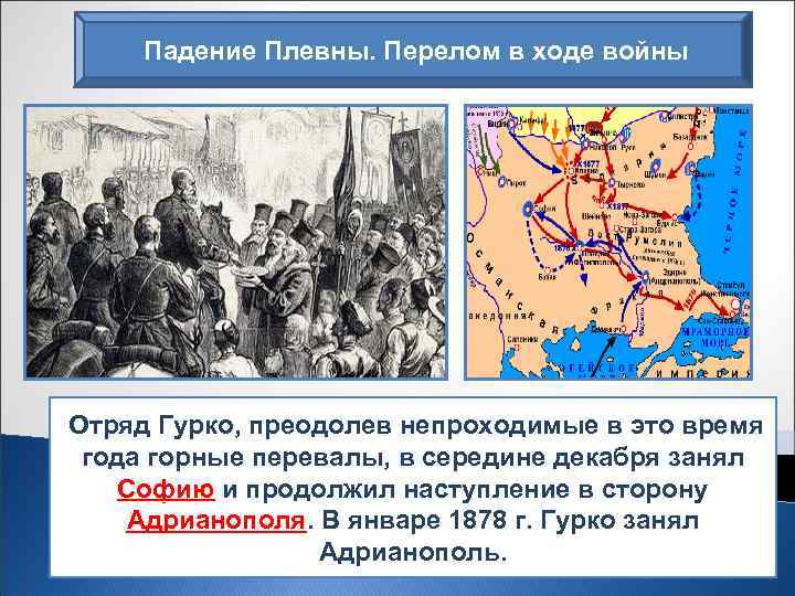 Падение Плевны. Перелом в ходе войны Отряд Гурко, преодолев непроходимые в это время года