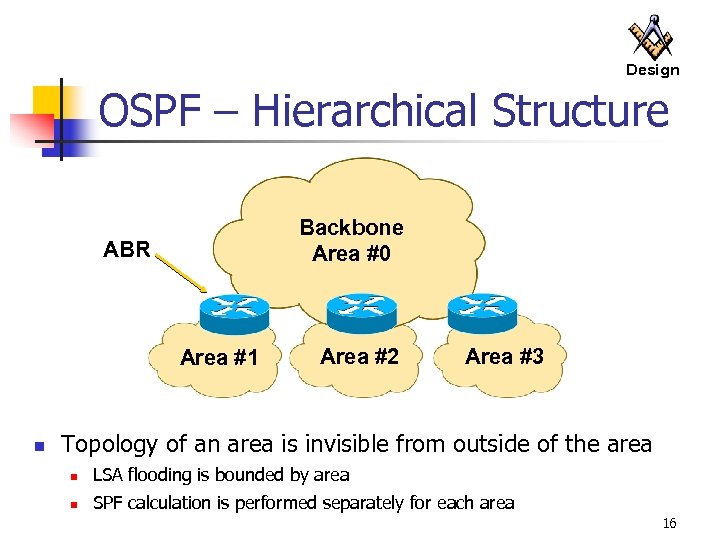 Backbone area 0 что это