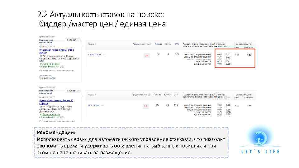 2. 2 Актуальность ставок на поиске: биддер /мастер цен / единая цена Рекомендации: Использовать