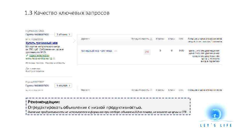 1. 3 Качество ключевых запросов Рекомендации: Отредактировать объявления с низкой продуктивностью. Значение продуктивности не