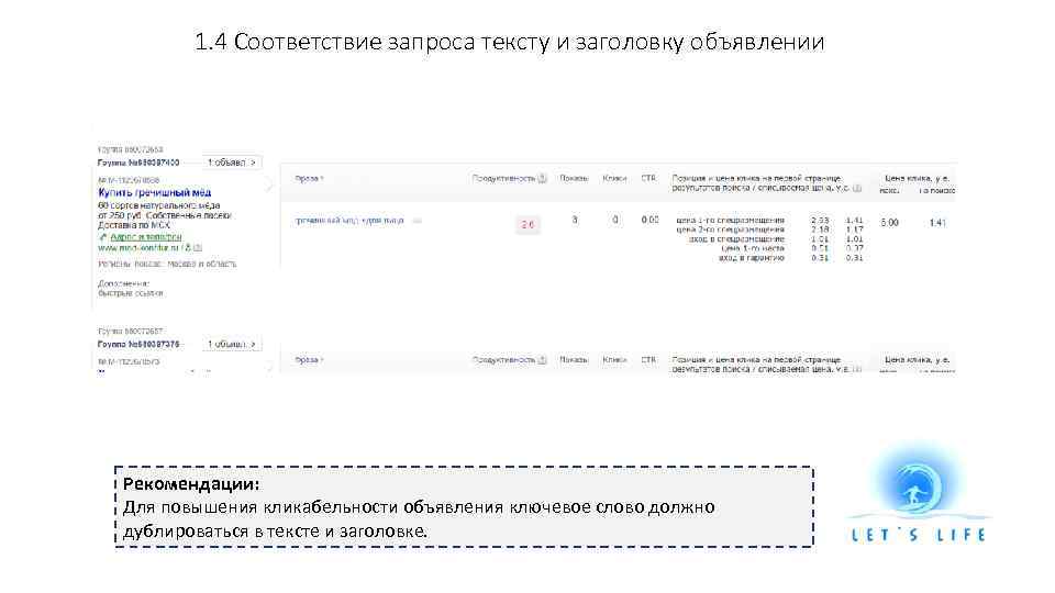 1. 4 Соответствие запроса тексту и заголовку объявлении Рекомендации: Для повышения кликабельности объявления ключевое