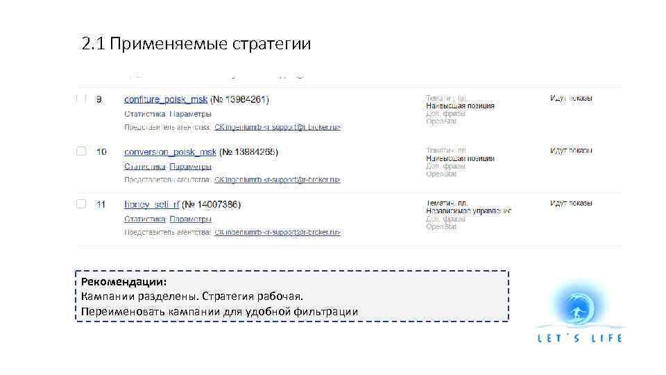 2. 1 Применяемые стратегии Рекомендации: Кампании разделены. Стратегия рабочая. Переименовать кампании для удобной фильтрации
