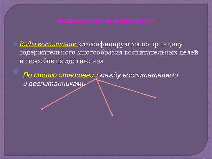 МОДЕЛИ И СТИЛИ ВОСПИТАНИЯ Виды воспитания классифицируются по принципу содержательного многообразия воспитательных целей и