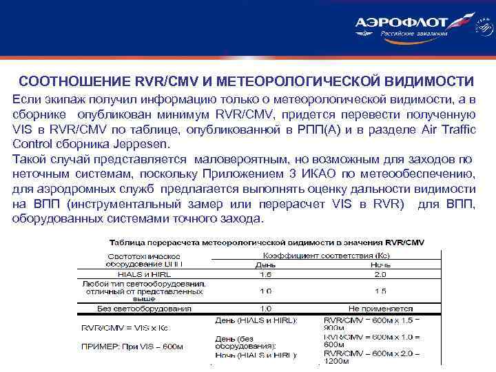 СООТНОШЕНИЕ RVR/CMV И МЕТЕОРОЛОГИЧЕСКОЙ ВИДИМОСТИ Если экипаж получил информацию только о метеорологической видимости, а