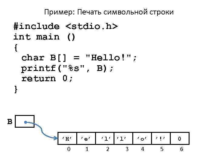 Работа со строками в си. Вывод строки в си. Элементы языка си строки. Символьная строка в си. Печать строки в си.