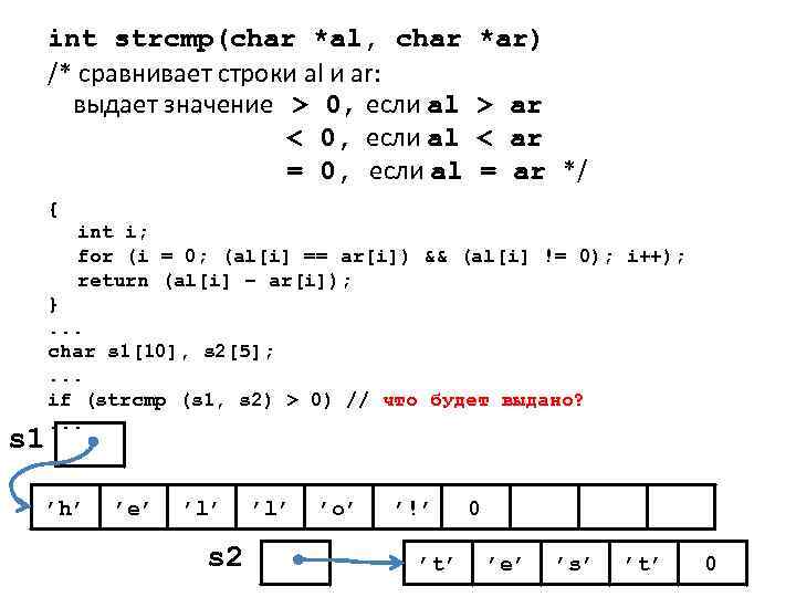 Работа со строками в си