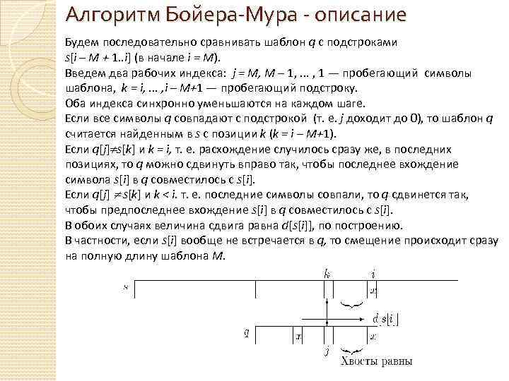 Алгоритм Бойера-Мура - описание Будем последовательно сравнивать шаблон q с подстроками s[i – М