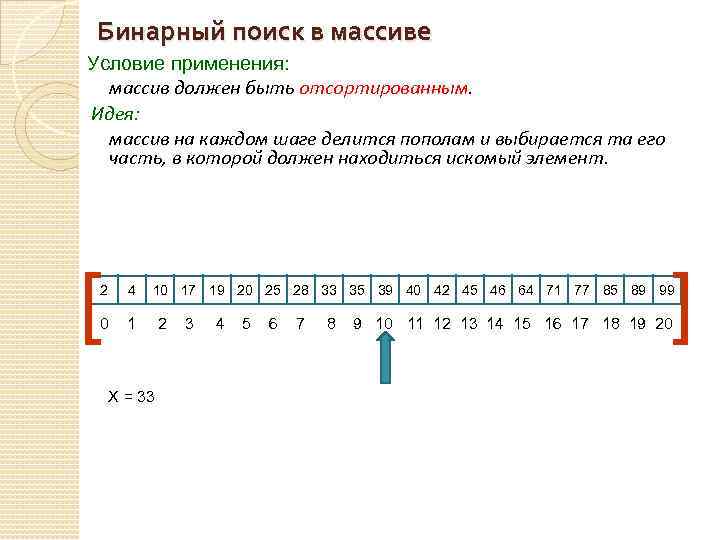 Бинарный поиск в массиве Условие применения: массив должен быть отсортированным. Идея: массив на каждом
