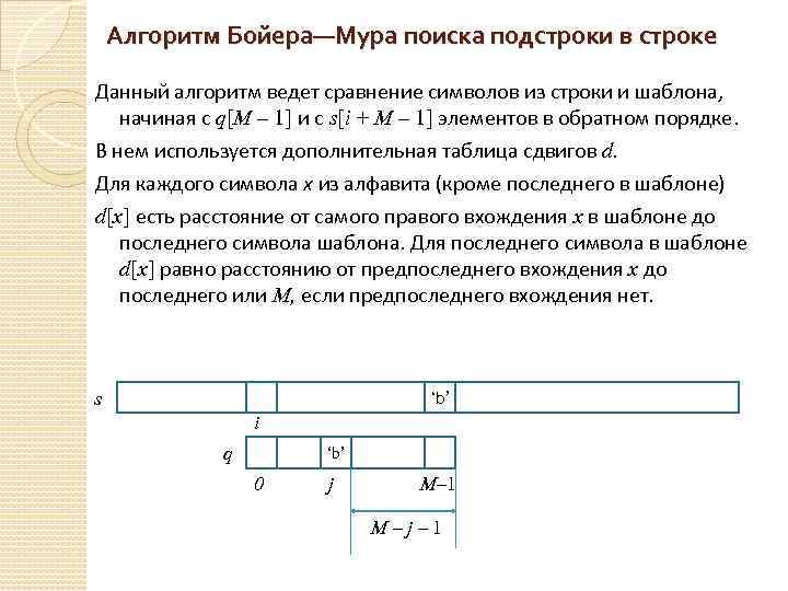 Алгоритм Бойера—Мура поиска подстроки в строке Данный алгоритм ведет сравнение символов из строки и
