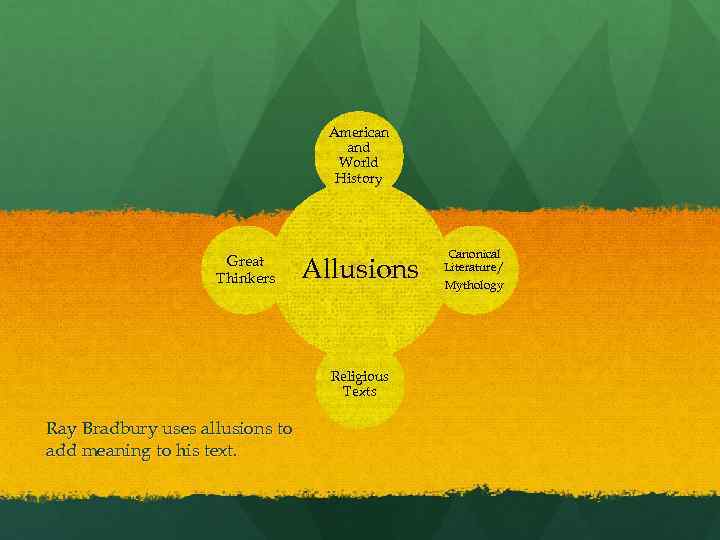 American and World History Great Thinkers Allusions Religious Texts Ray Bradbury uses allusions to